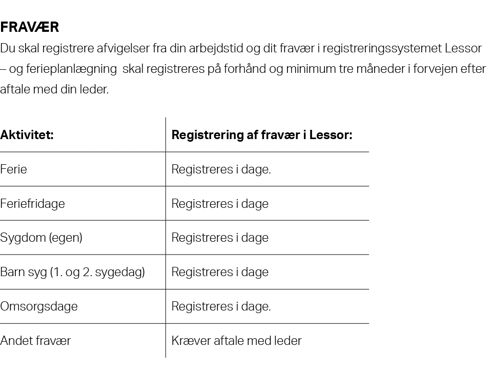 ﻿Frav r ﻿Du skal registrere afvigelser fra din arbejdstid og dit frav r i registreringssystemet Lessor – og ferieplan...
