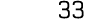 33